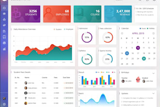 software developer odoo system web app desktop app perfex inventory ai saas app
