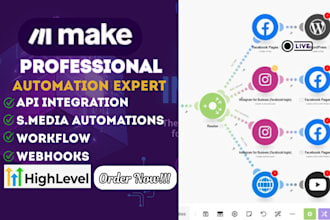 made com automation make com intergromat api integration n8n airtable zapier