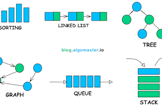 do data structure and algorithm in cpp, java, python tasks