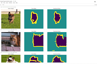 train deep learning models in tensorflow