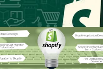 clone, redesign shopify store, shopify dropshipping store