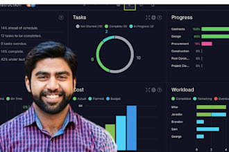 design excel dashboard, vba macros, custom automation google sheets formulas