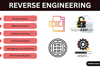 help docker, kubernetes, devops, aws deploy application