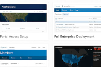 configure arcgis enterprise and manage your portal setup