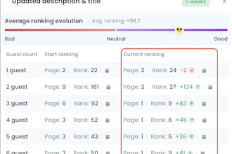optimize your airbnb listing and maximize bookings