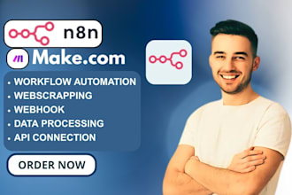 build n8n make com n8n automation make com automation