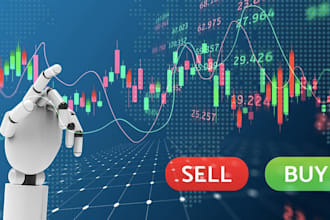 manage your mt4, mt5 account with proper risk management, account management