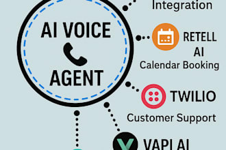 build voice agent ai calling agent vapi ai ai cold calling bland ai synthflow
