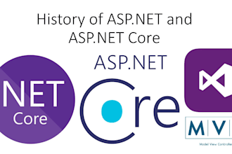 develop asp dot net core mvc with quality and on time