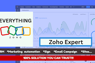 build zoho automation zoho CRM zoho sign zoho email marketing zoho campaign flow