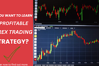 teach you my profitable forex trading strategy