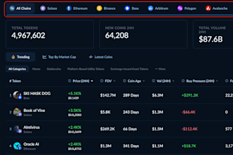make trading volume bot, pump fun bot, telegram bot with jito bundle on solana