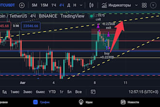 crack ea, decompile any forex ea file, unlock and indict source
