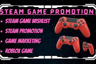 do organic steam game to get active steam wishlist traffic steam game promotion