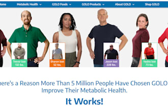 deliver 500 before and after weight loss images of men and women website