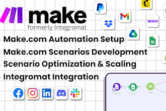 do integromat, make com automation and integration