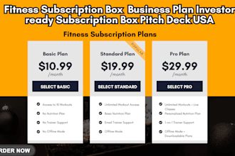 fitness subscription box business plan fitness subscription box pitch deck USA