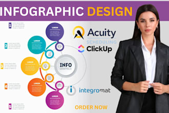 design amazing infographic, roadmap, flowchart, illustration