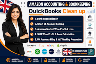 ecommerce accounting and bookkeeping for amazon, shopify, ebay, and UK vat