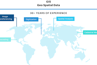 do spatial analysis, gis mapping and georeferencing in arcgis pro qgis