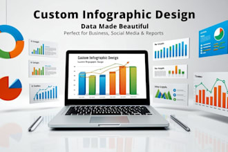 design modern data visualizations and infographics that convert