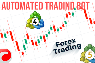create trade copier bot for ninjatrader, mt4, mt5, ctrader, quantower, mql4,mql5