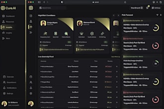 custom software development ai software crm software software testing hrm saas