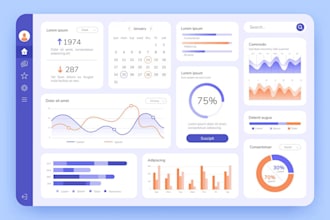 create interactive tableau dashboards and data visualization