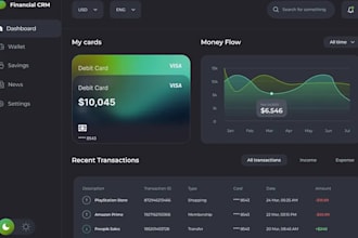 be your software developer accounting software invoicing credit repair hrm saas