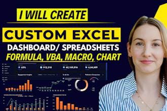 create excel dashboard excel spreadsheets, pivot table, google spreadsheets vba