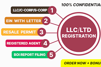do US llc formation, UK ltd company registration, ein and itin number