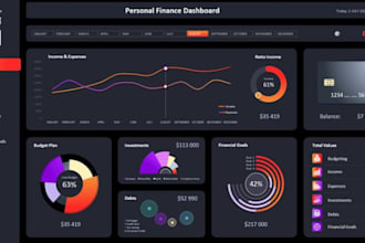 design excel and google sheets template and dashboard