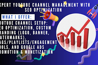 manage your youtube channel with expert setup and content SEO