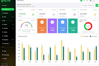 clone software, web app, desktop app, crm, pos, erp, odoo, lms, mlm, hrm, saas