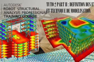 factor analysis and structural equation modeling