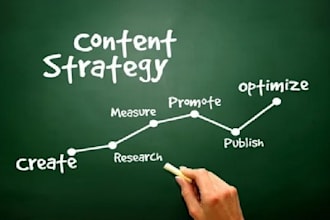 write well researched articles on tech, renewables, geopolitics, or environment