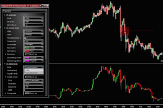 code ctrader, mt4 mt5, ninjatrader, tradingview pine script, quantower