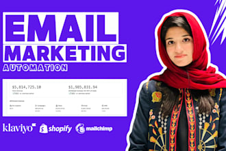 setup ecommerce email marketing flows for your shopify store