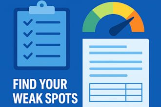 assess your cybersecurity gaps