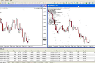 create trade copier bot for mt4 mt5, ctrader, quantower, ninjatrader, metatrader