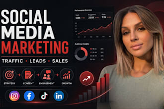 be social media manager, shopify etsy promotion, increase website traffics