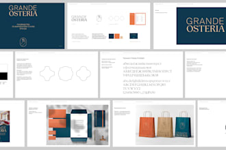design a meticulous style guide for your brand