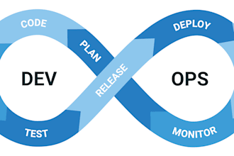 your cicd devops automation engineer