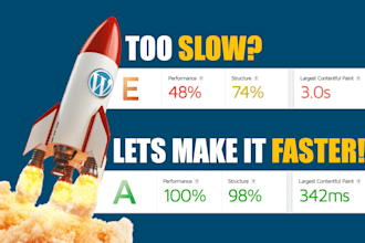 optimize the page speed of your wordpress website