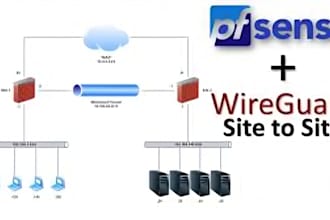 setup openvpn,l2tp, pptp, router, ipsec, gre, openvpn, softethervpn, wireguard