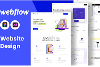 redesign and  develop a custom webflow website figma to webflow expert