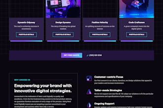 wordpress frontend and backend development and customization