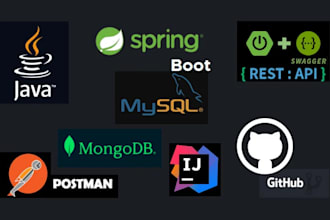 build secure rest apis using java and spring boot