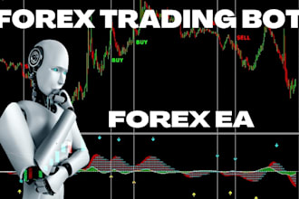 install forex trading bot, forex bot, forex trading, forex ea, forex trading bot