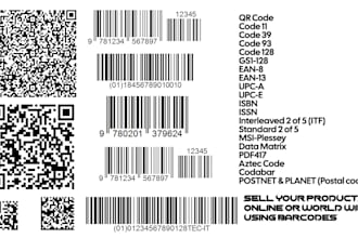 create professional barcodes with tags for your brand